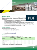 IRAP Model Factsheet - Curvature