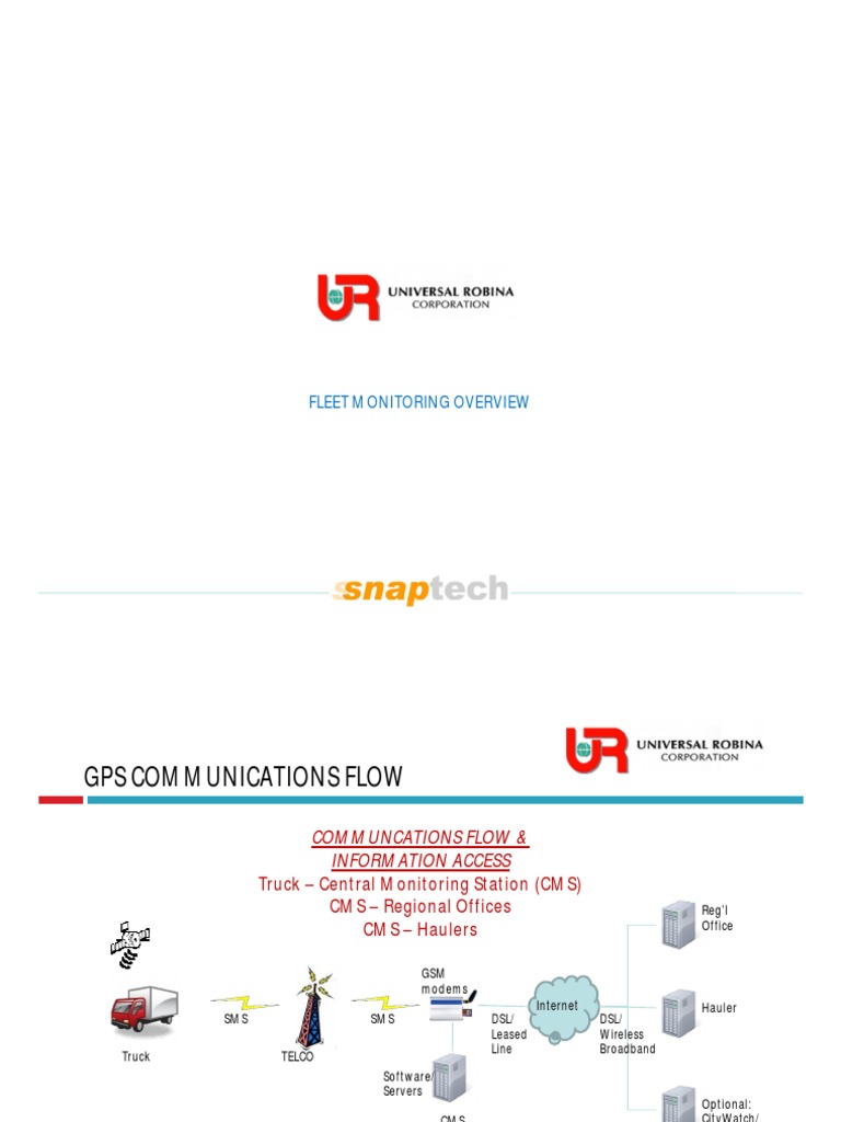 Fleet Monitoring for Logistics Firms | PDF | Digital Technology ...