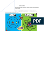 Orbit and OrbitalChapter-3