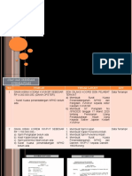 Paparan Temuan Post Audit Srendam 18 2019