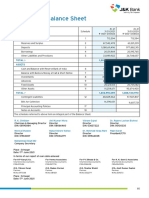 Standalone Balance Sheet Highlights