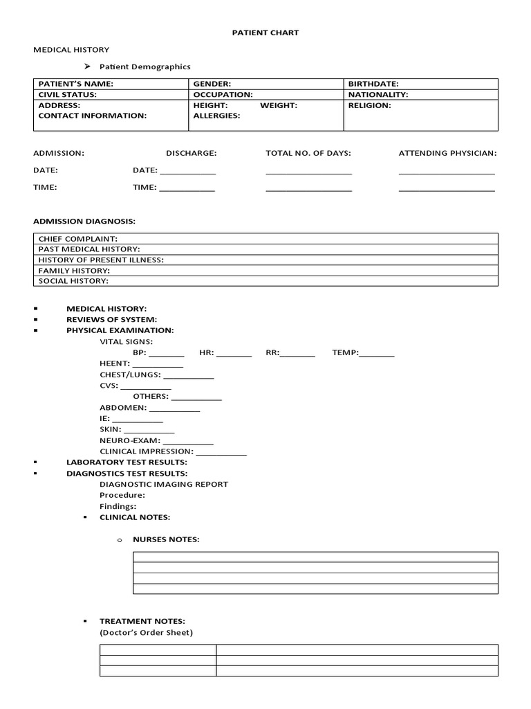 Patient Chart | PDF