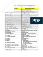 Daftar Spare Parts Alternatif Suzuki Every