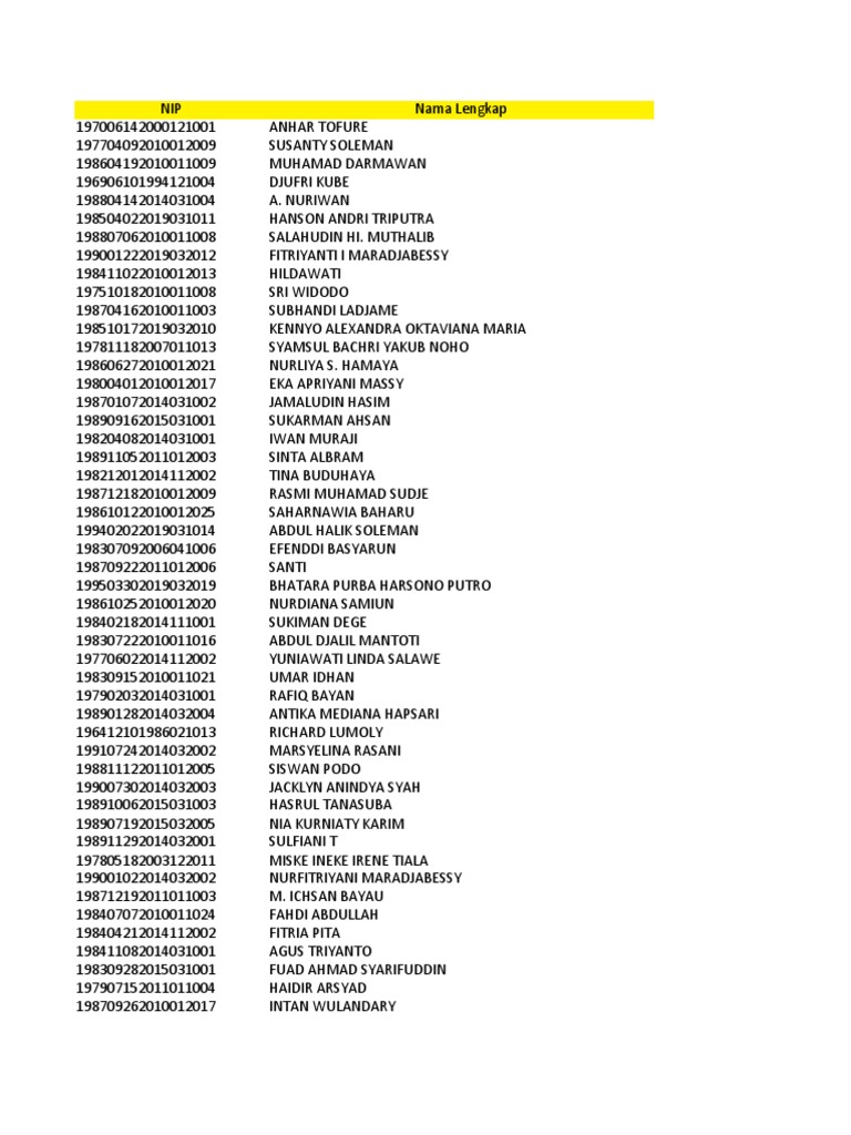 RPT Peserta Update | PDF