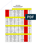 Jadwal Ronda