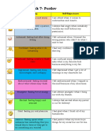 Activity Week 7-Perdev: Emoji Meaning Self-Experience