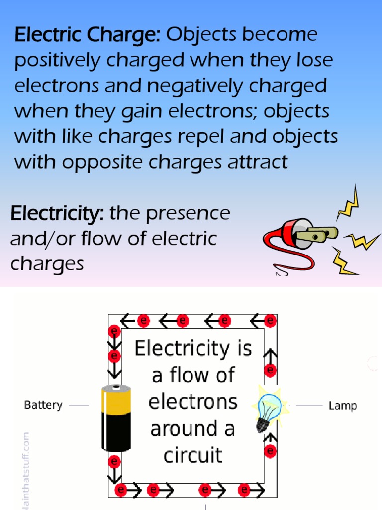 Circuits Notes PDF Electrical Conductor Electricity
