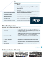 Programs and Activities Conducted in 2021: No Elements Monitored References