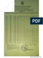 Jadwal Bulan Rajab