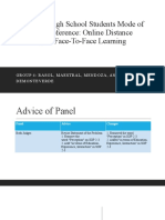 The IPSR High School Students Mode of Learning Preference: Online Distance Learning or Face-To-Face Learning