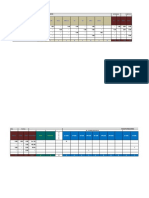 Calendaro Avance de Obra Valorizado - Hidrandina