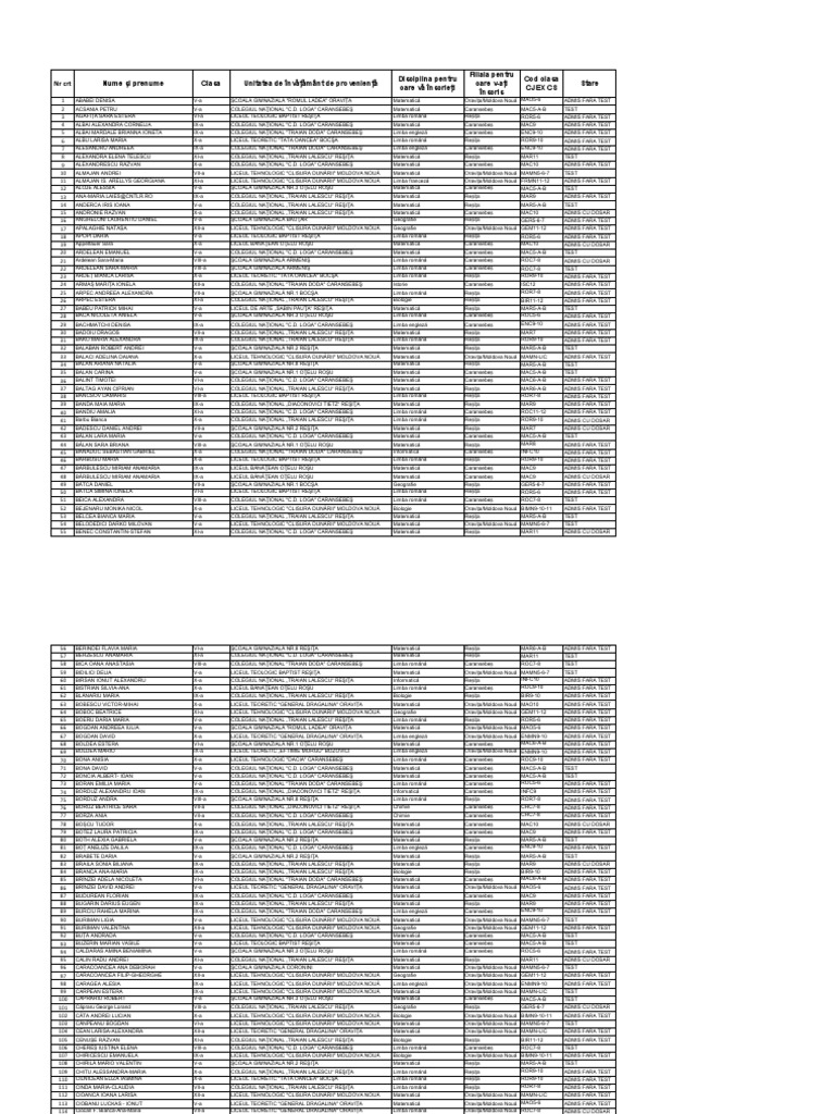 Httpswww isjcs roexcelentaanunturiadmitere20elevipreadmitere20final pdf