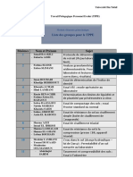 Liste Des Binômes Pour Le TPPE