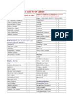 Lista Guia para Viajes