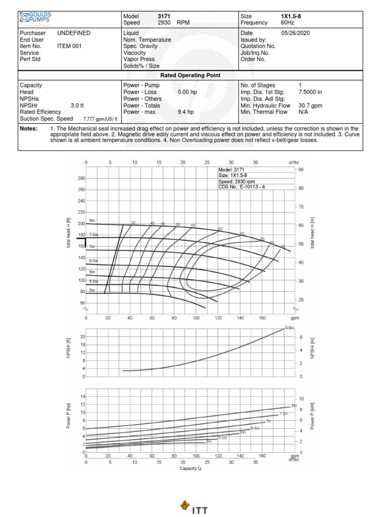 Goulds Pump 1 X 1.5 8 PDF Pump Viscosity