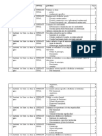 IFAG-operational