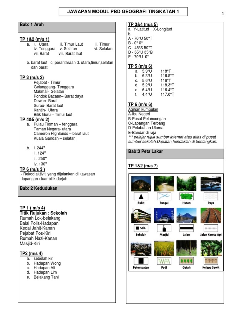 Jawapan Modul PBD Geografi Tingkatan 1: Bab: 1 Arah TP 3&4 (M/s 5) | PDF