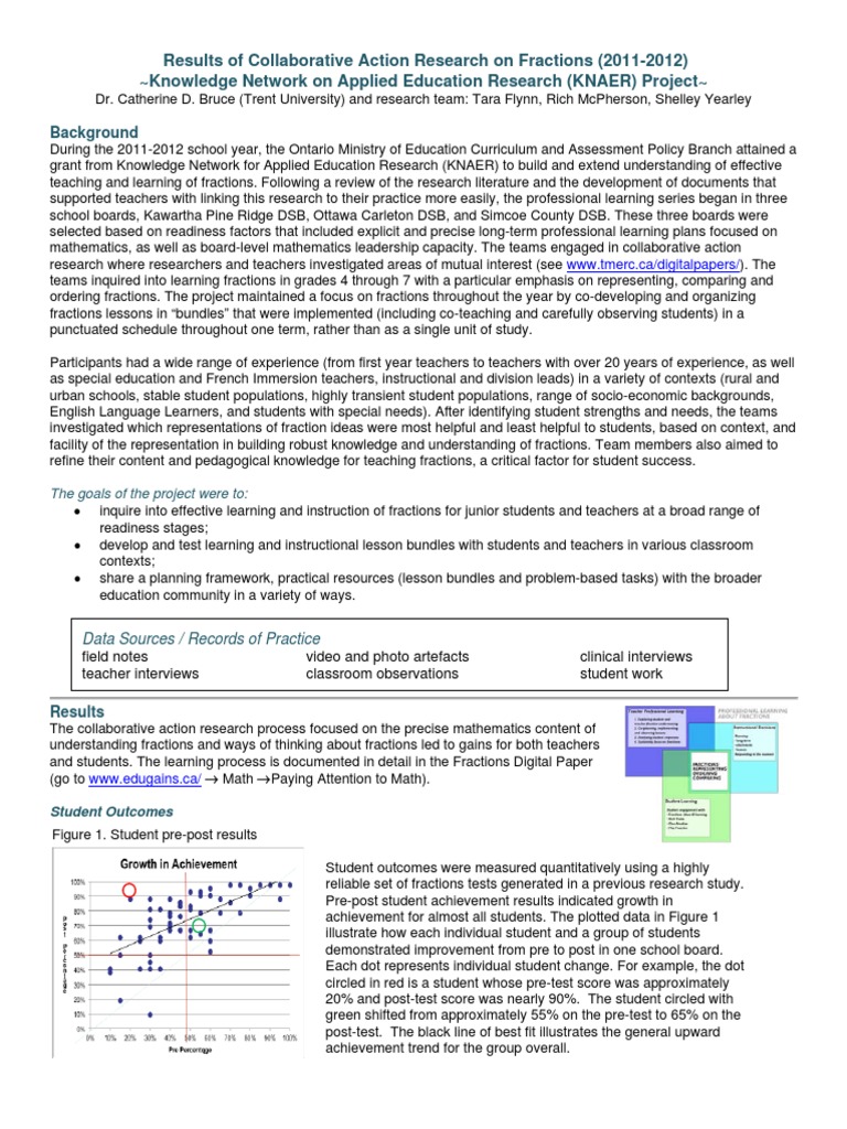 Results of Collaborative Action Research On Fractions (2011-2012 ...