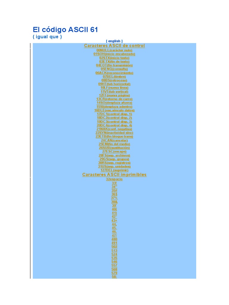 El Código ASCII 61 | PDF | Tipografía digital | Los símbolos