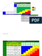 Form - 3 Matriz de Riesgos