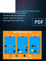 El Sistema de Juego 4-2 Voleibol