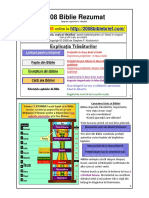 Bible Brief Explanationa Romana 2008