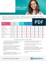 Saiba sobre seu plano odontológico