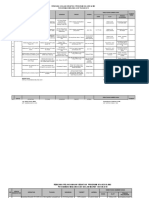 RUK, RPK, PO, Ganchart, Monitoring, Evaluasi HIV-IMS Puskesmas Melong Asih Tahun 2020 (Sukmadiyana)