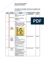 Contoh Storyline - Expressing Capability