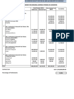 Pricing of Preliminaries