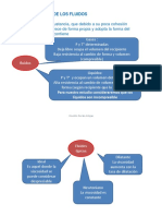 mec fluidos- propiedades fluidos