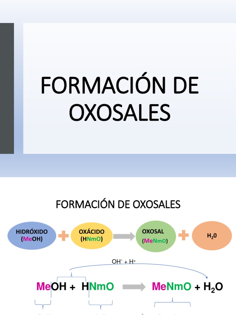 Formación y Nomenclatura de Oxosales | PDF | Química | Moléculas