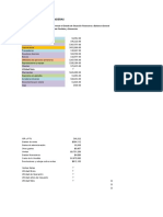 Balance General y Estado - Resultados - Ejer 3 Razones Financieras