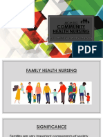 NCM 107 Family Health Nursing Notes