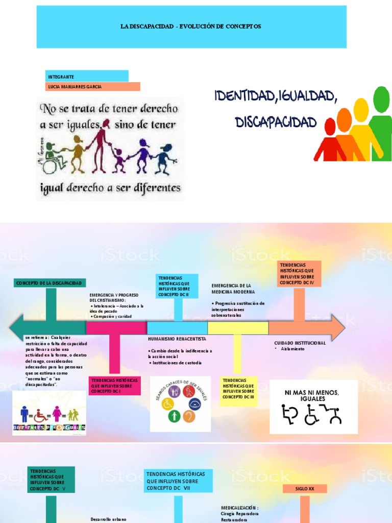 Evolución histórica de la discapacidad | PDF | Invalidez