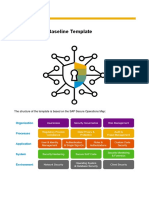 Security Baseline Template V2.0