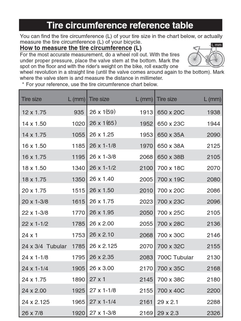 Tire Size Chart By Vehicle