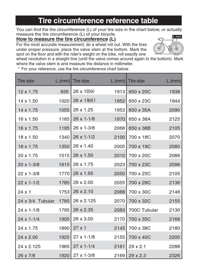 Tire size chart