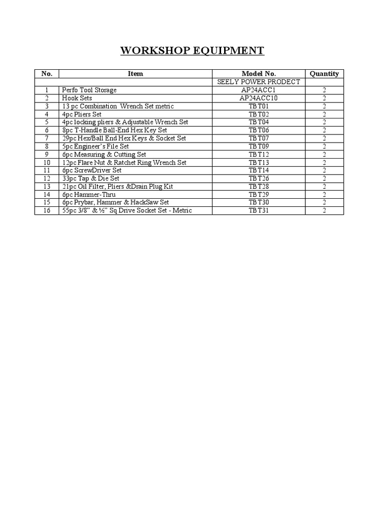 Workshop Tools and Equipment List | PDF