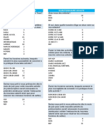 Retour Questionnaires 1