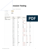 Price Regression Testing: Date Created Status Project Due Date