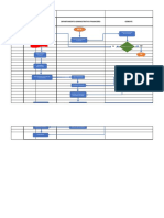 Diagrama de Flujo Esther