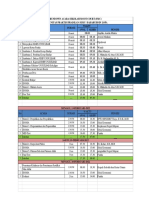 Rundown Acara Sekolah Moot Court