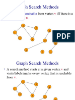 Graph Search Methods: U V V U