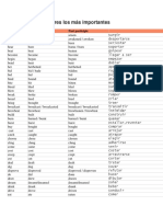 Los Verbos Irregulares Los Más Importantes: Infinitive Simple Past Past Participle