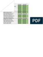 Listado Participantes Diplomado