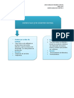 Difencias Que Existen Entre:: - Costeo Por Orden de