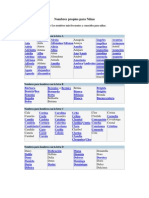 Nombres Propios para Niñas