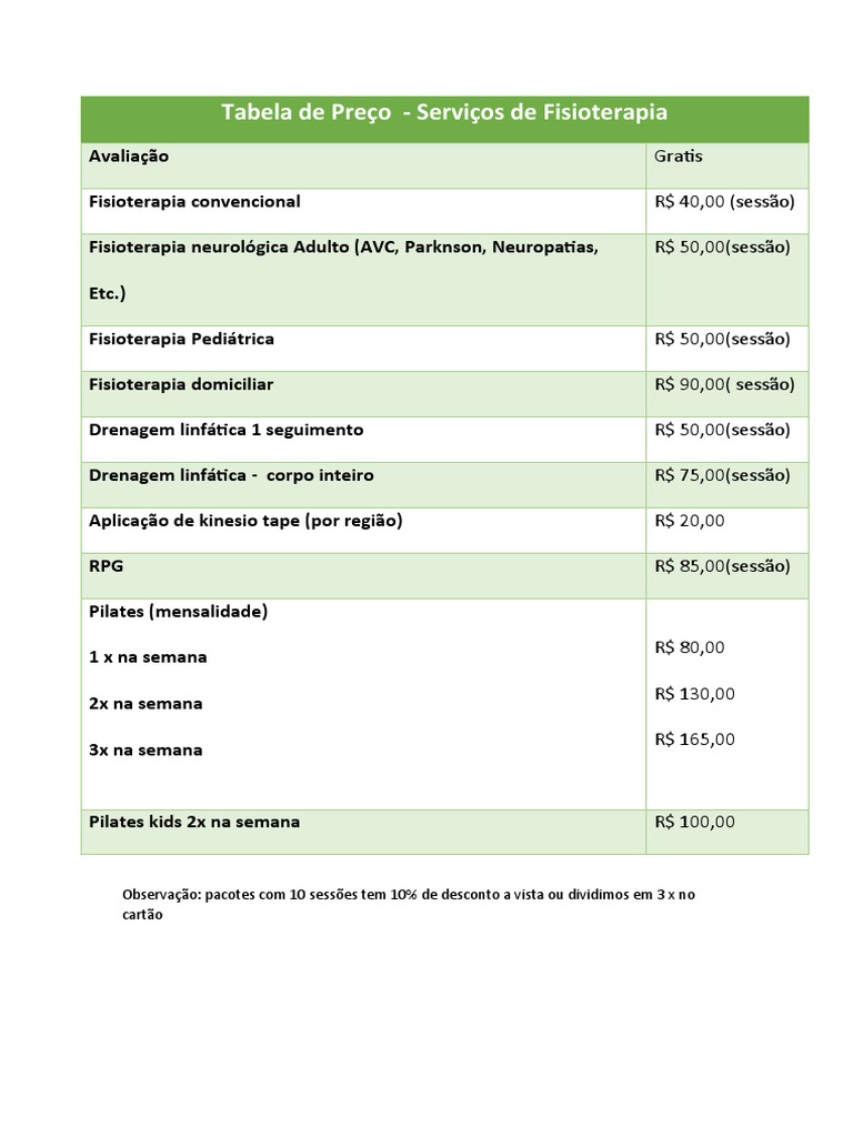 Quanto A Mensalidade De Harvard