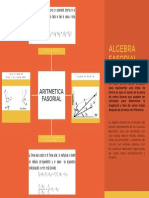 Aritmetica Fasorial